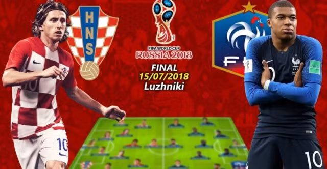 Chung kết World Cup: PHÁP – CROATIA: Ai gài bẫy ai? ảnh 1