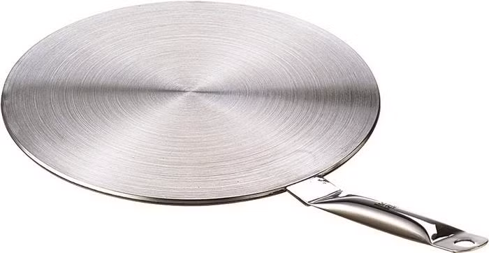 Kinh nghiệm chọn mua nồi, chảo cho bếp từ ảnh 2