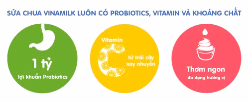 Kết hợp dinh dưỡng để làm đẹp ảnh 3