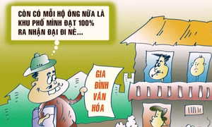 Bệnh hình thức