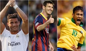 Công bố ứng cử viên Quả bóng Vàng FIFA 2015