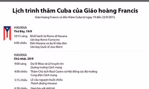 Lịch trình thăm Cuba của Giáo hoàng Francis