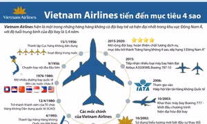 Vietnam Airlines tiến đến mục tiêu chất lượng 4 sao