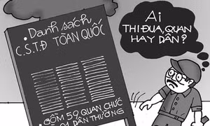 “Sĩ quan thi đua”