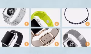 12 điều cần biết về Apple Watch