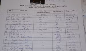 “Ân tình của đồng bào giúp tôi có thêm niềm tin và sức mạnh”	(Tiếp theo và hết)
