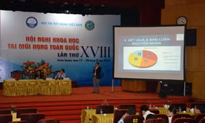 Hội nghị khoa học tai mũi họng toàn quốc lần XVIII 