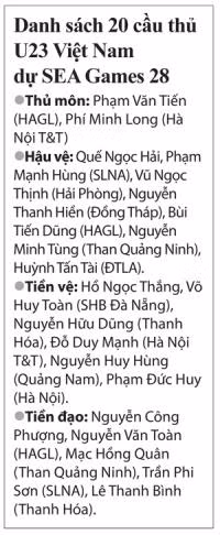 U23 Việt Nam sẵn sàng tranh tài ở SEA Games 28 ảnh 2