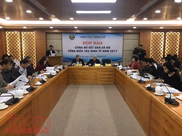 Doanh nghiệp lớn đếm trên đầu ngón tay, doanh nghiệp siêu nhỏ chiếm tới 74% ảnh 1