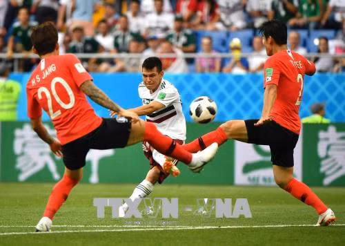 World Cup 2018: Mexico có lối chơi hấp dẫn nhất vòng đấu bảng ảnh 1