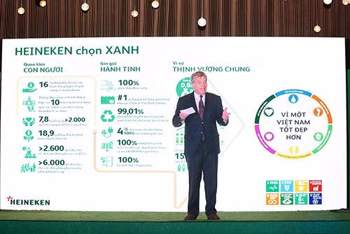 Heineken truyền cảm hứng #ChọnSốngXanh cho toàn xã hội ảnh 1