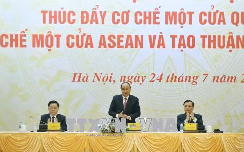 Giảm kiểm tra chuyên ngành đảm bảo các yêu cầu về quản lý ảnh 1