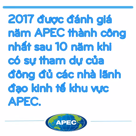 25 năm Việt Nam gia nhập APEC: Hành trình dấu ấn ảnh 10