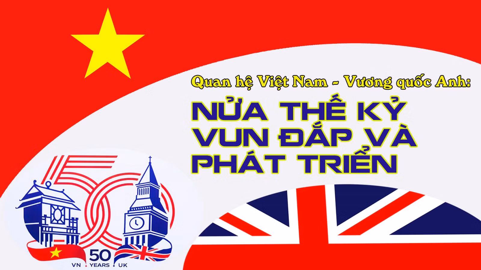 Quan hệ Việt Nam – Vương quốc Anh: Nửa thế kỷ vun đắp và phát triển