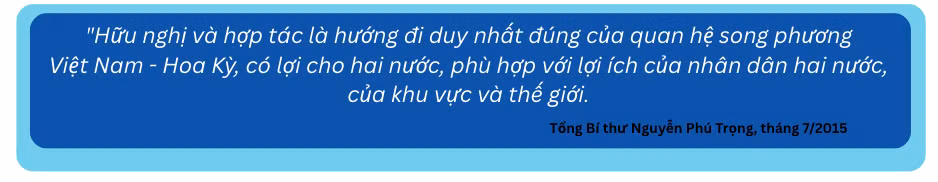 30 năm ngoại giao Việt Nam – Hoa Kỳ: Vượt qua quá khứ, hướng tới tương lai bền vững ảnh 5