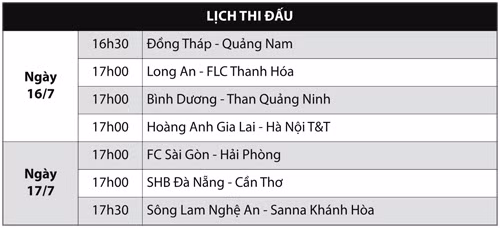 Vòng 16 V - League 2016: Tâm điểm Gò Đậu ảnh 2