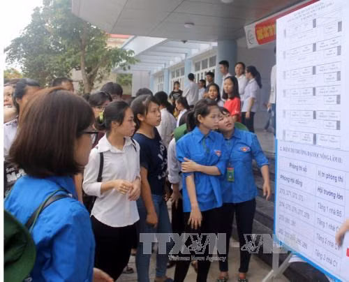 Xem Điểm thi Trung học Phổ thông 2016 vừa công bố ảnh 1