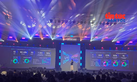 Công bố 20 doanh nghiệp Việt được người lao động bình chọn 'Doanh nghiệp yêu thích 2026'