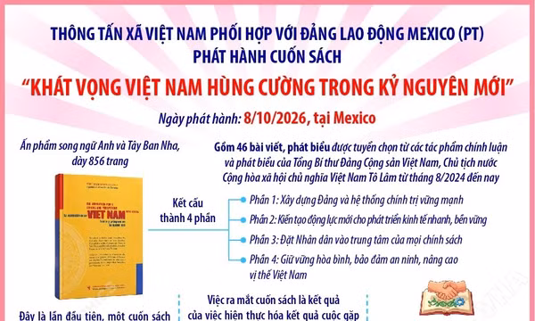 TTXVN phối hợp phát hành cuốn sách 'Khát vọng Việt Nam hùng cường trong kỷ nguyên mới'