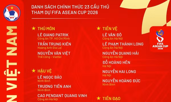 ĐT Việt Nam công bố danh sách tập trung chuẩn bị cho FIFA ASEAN Cup 
