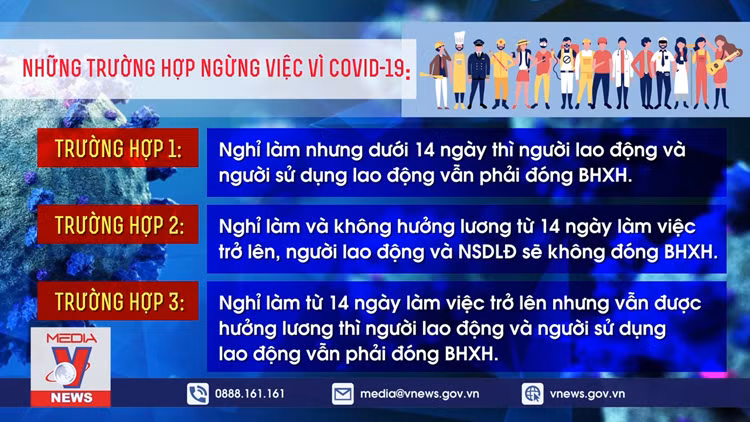 Thời gian ngừng việc vì COVID-19 có phải đóng Bảo hiểm xã hội?