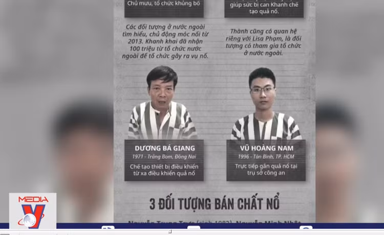 ‘Triều Đại Việt’ là tổ chức khủng bố rất nguy hiểm