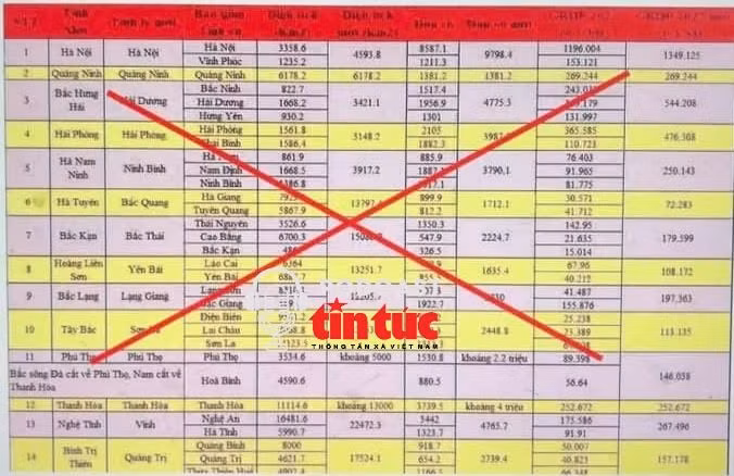Tin nóng trong nước nghe nhanh sáng 29/11