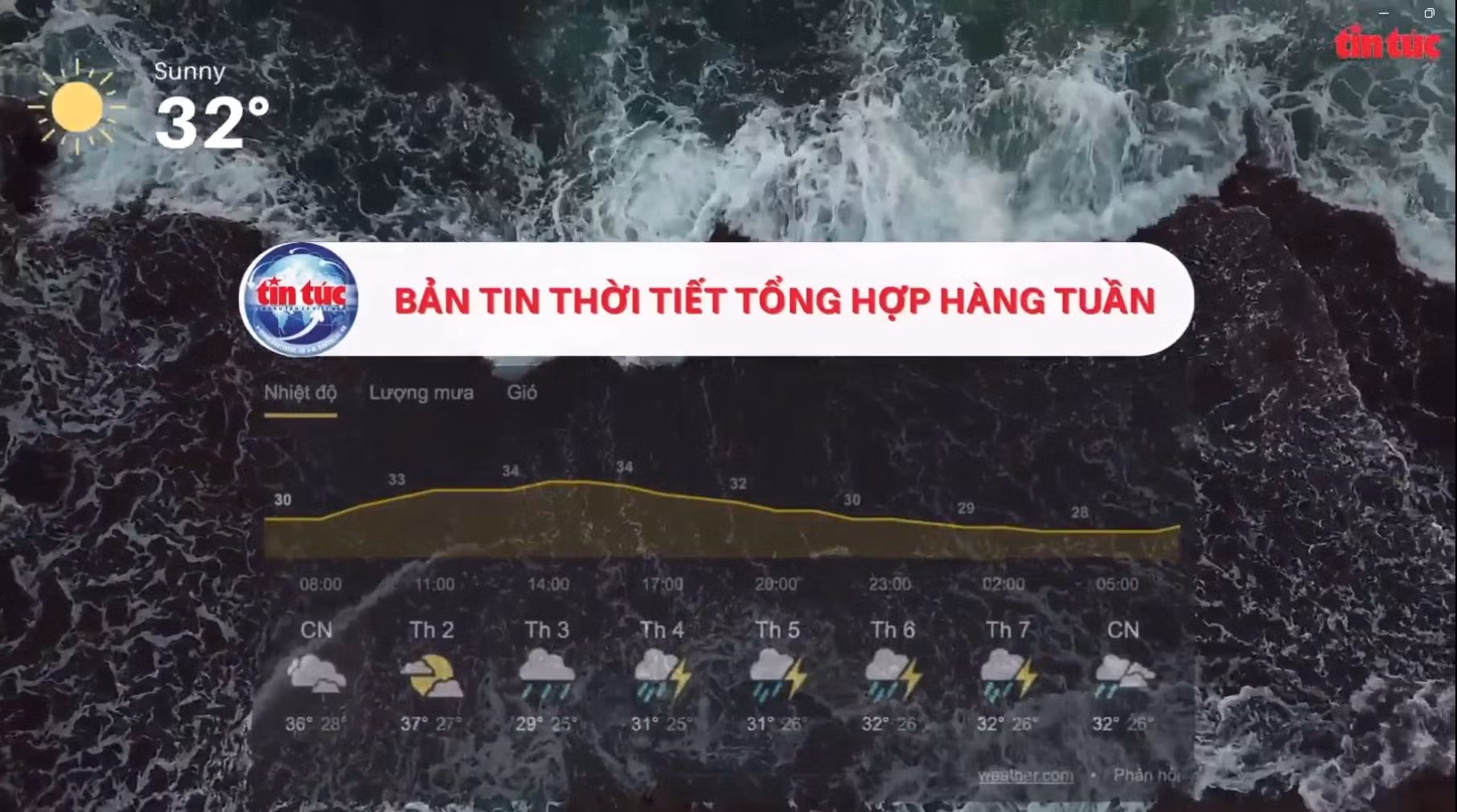 Thời tiết tuần 8 - 14/1/2024: Miền Bắc sắp đón nhiều ngày nồm ẩm, miền Trung có mưa
