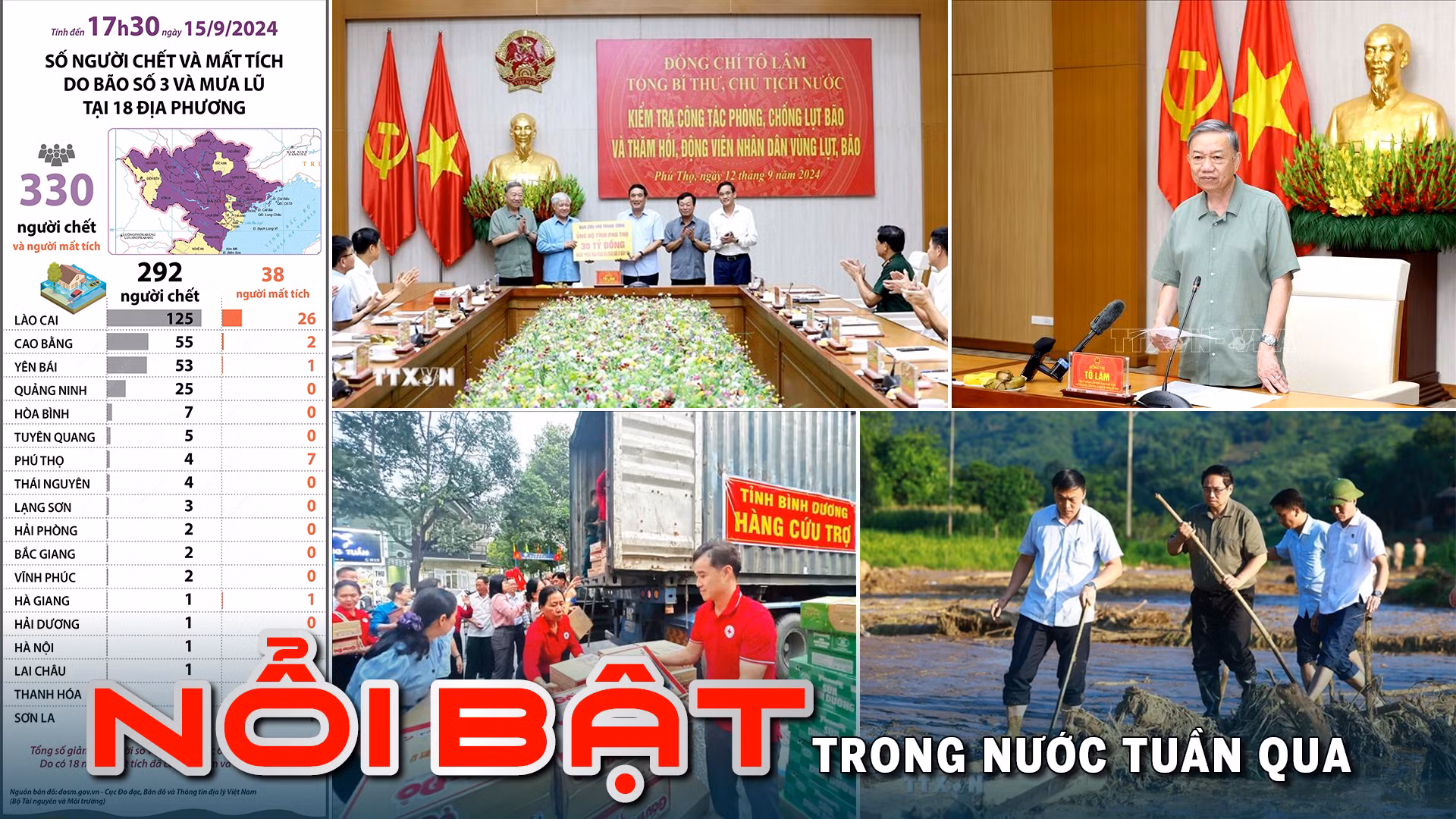 Tin tức TV Nổi bật tuần qua: Dồn lực khắc phục hậu quả cơn bão số 3 Yagi, ổn định đời sống nhân dân vùng ảnh hưởng
