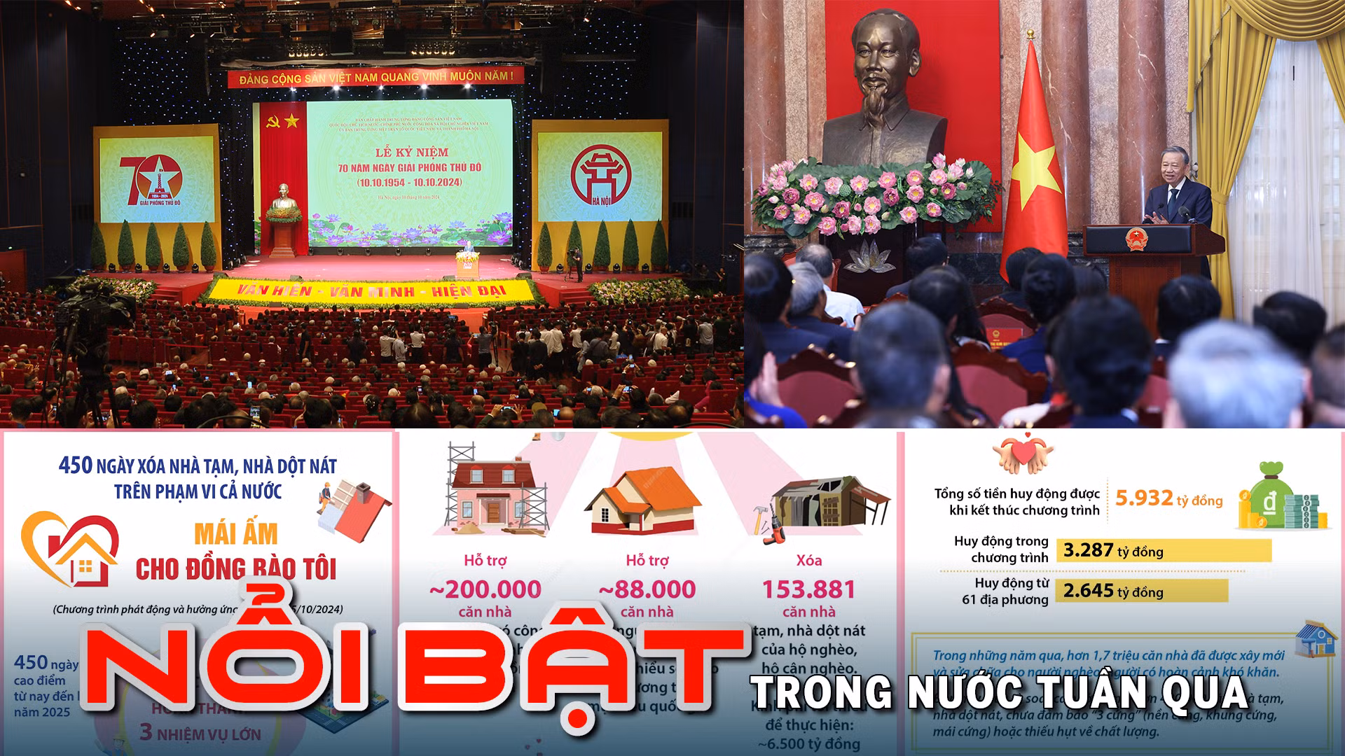 Tin tức TV: Kỷ niệm 70 năm Ngày Giải phóng Thủ đô; Nhiều hoạt động tôn vinh doanh nghiệp