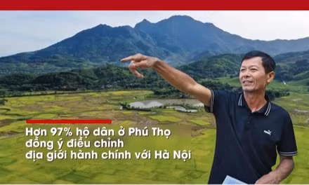 Hơn 97% hộ dân ở Phú Thọ đồng ý điều chỉnh địa giới hành chính với Hà Nội