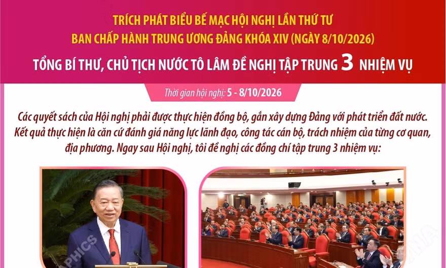 Tổng Bí thư, Chủ tịch nước Tô Lâm đề nghị tập trung 3 nhiệm vụ