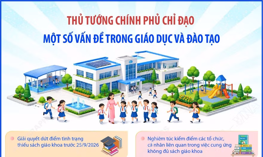 Thủ tướng Lê Minh Hưng chỉ đạo các vấn đề quan trọng trong giáo dục và đào tạo