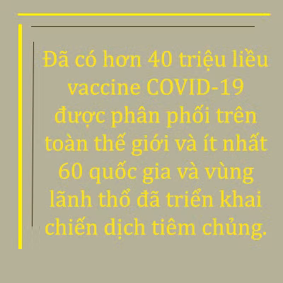 100 triệu người mắc COVID-19: Dấu mốc buồn của thế giới ảnh 20