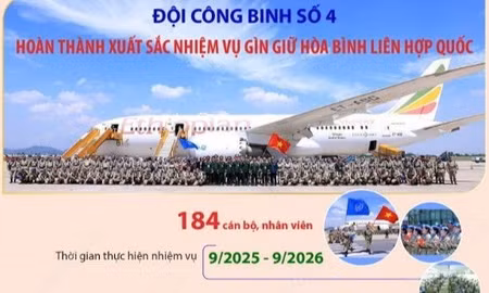 Đội Công binh số 4 hoàn thành xuất sắc nhiệm vụ gìn giữ hòa bình LHQ