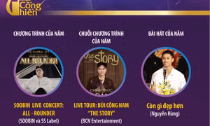 Giải Âm nhạc Cống hiến năm 2026