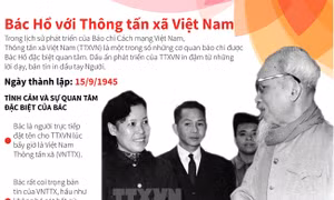 Lời dạy, sự quan tâm của Bác Hồ in đậm trong dấu ấn phát triển TTXVN