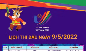 SEA Games 31: Lịch thi đấu ngày 9/5/2022