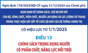 Chính sách trọng dụng người có phẩm chất, năng lực nổi trội từ 1/1/2025