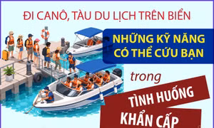 Đi ca nô, tàu du lịch trên biển: Những kỹ năng có thể cứu bạn trong tình huống khẩn cấp