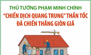 Thủ tướng Phạm Minh Chính: Chiến dịch Quang Trung thần tốc đã chiến thắng giòn giã