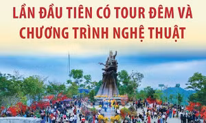 Lần đầu tiên có tour đêm Lễ hội Gióng đền Sóc 