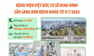 Bệnh viện Việt Đức cơ sở Ninh Bình sẵn sàng đón bệnh nhân từ 9/7/2026