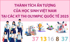 Thành tích ấn tượng của học sinh Việt Nam tại các kỳ thi Olympic quốc tế năm 2025
