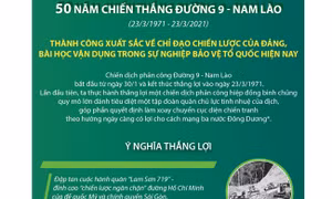 50 năm chiến thắng Đường 9 - Nam Lào: Ý nghĩa thắng lợi và bài học lịch sử