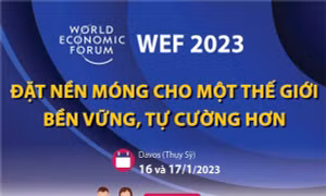 Hội nghị thường niên lần thứ 53 Diễn đàn kinh tế thế giới khai mạc tại Davos