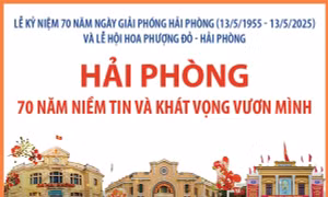 Thông tin chi tiết về Lễ Kỷ niệm 70 năm Ngày giải phóng Hải Phòng