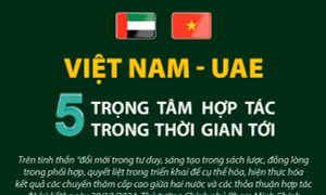 Việt Nam - UAE: 5 trọng tâm hợp tác trong thời gian tới