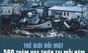 Thế giới đối mặt với 'vòng xoáy tự huỷ diệt' do Trái Đất ấm lên