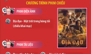 Đợt phim kỷ niệm các ngày lễ lớn năm 2026